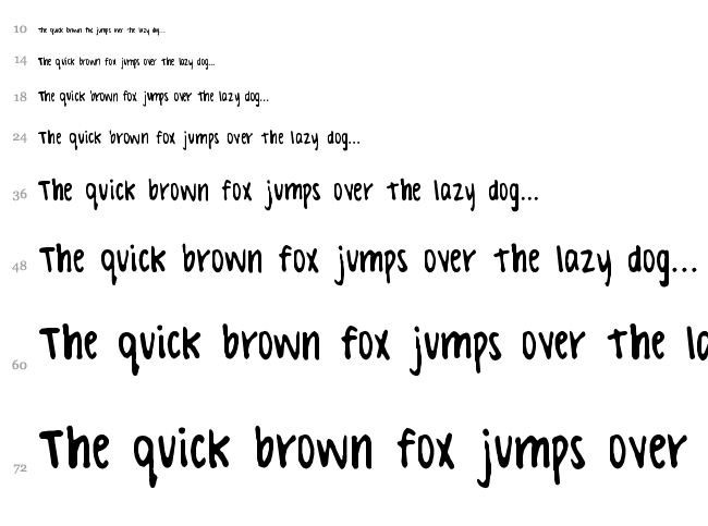 Valerie Hand font waterfall